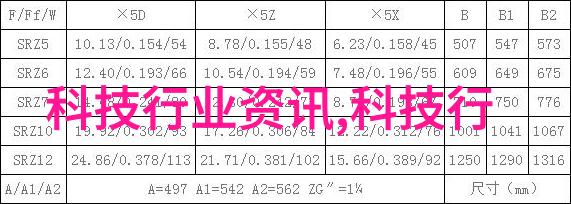 科技新品iPhone14Pro超炫未来视觉的旗舰之冠