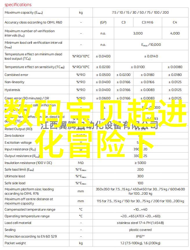 广东水利电力职业技术学院从湿到电的学子奇遇