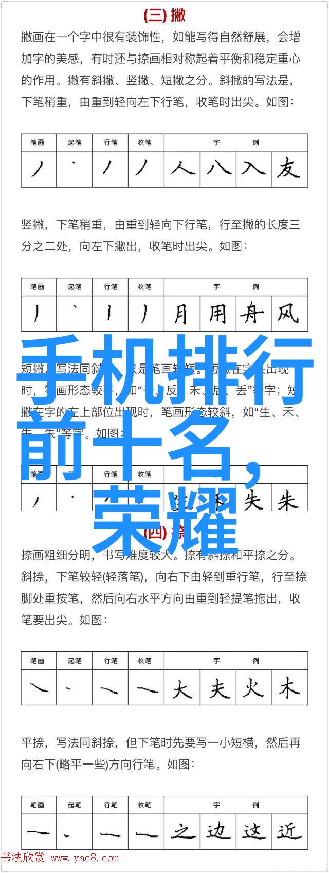 对对于初学者来说如何正确评估免费装修资源的质量与效果