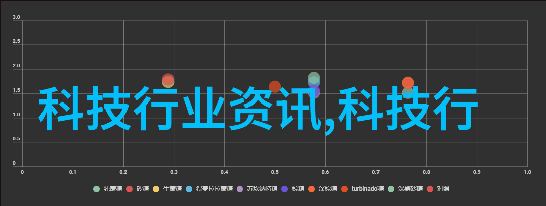 五金配件明细-精确计量从零件到整体的五金配件管理系统