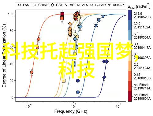 无锡装修报价明细表轻松省钱五金亮点助您精打细算