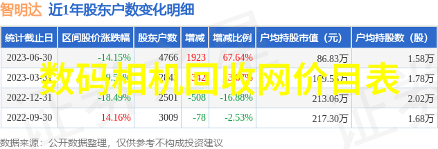 中空玻璃的艺术与科技融合