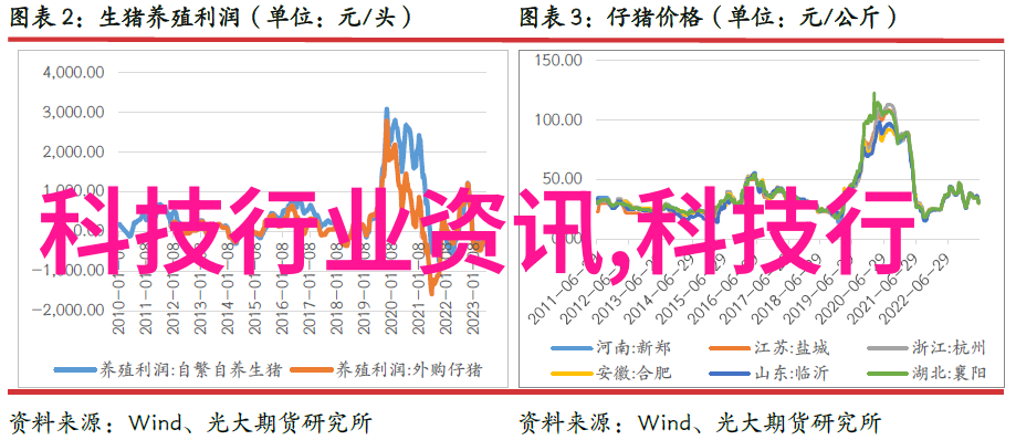 汽车发动机零部件全解析从活塞到气缸盖了解每一部分的重要性