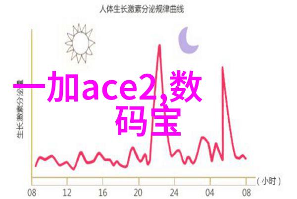 一卫改二卫生间效果图家居改造生活品质提升