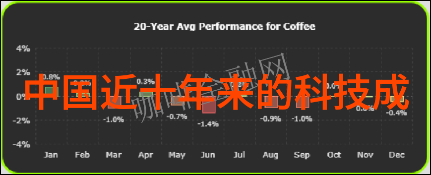 家庭梦想空间的完美诠释家居装饰与生活品质的双重提升