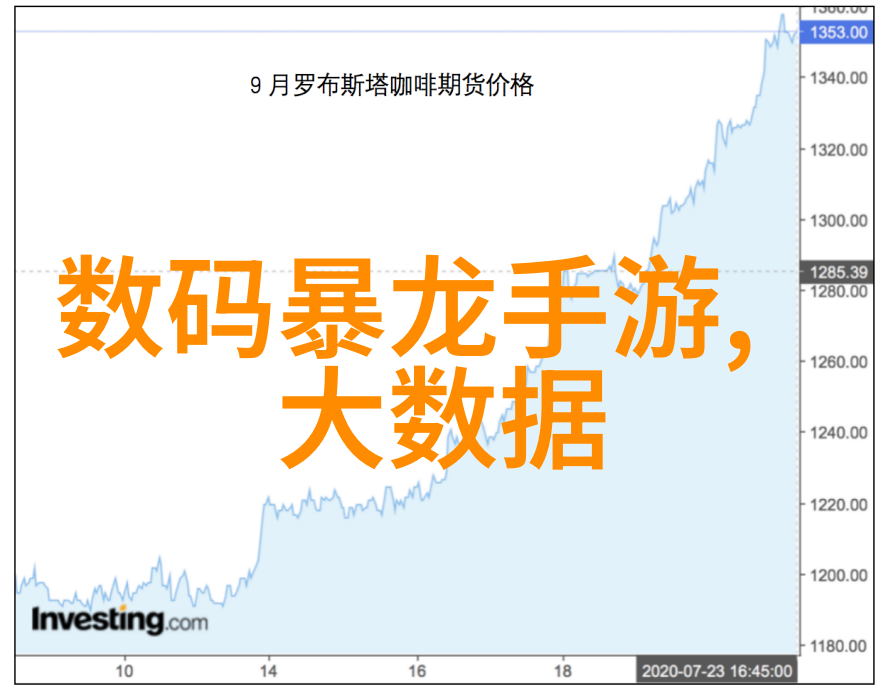 未来智慧的火花骁龙778G引领科技新篇章