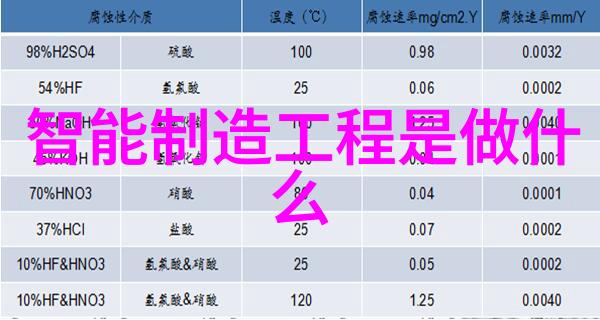 如何正确安装和维护无缝不锈钢管系统