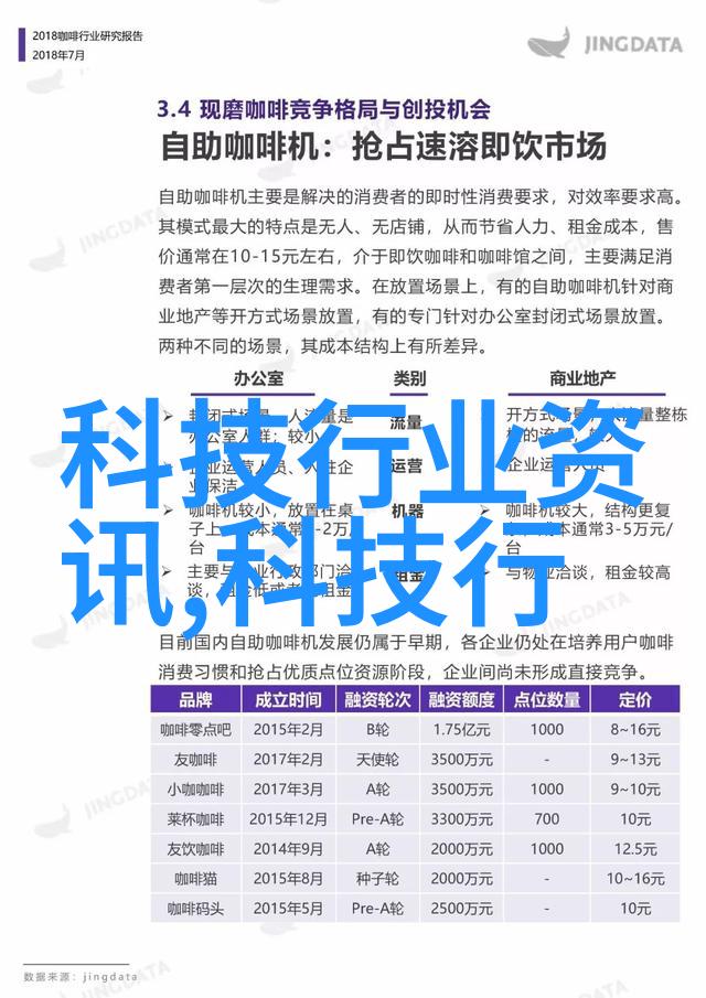 主题我是数码科技有限公司的新员工你们帮我想个口语化点子吧