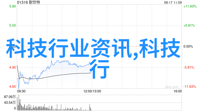 大众浴池装修费用预算与实用建议