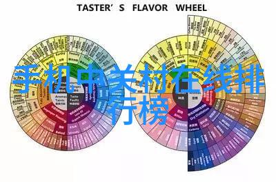 科技进步如何确保社会公平