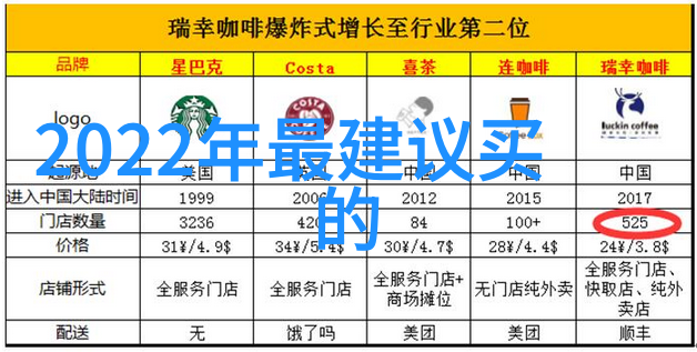 太阳能曝气机这是真的吗它能让我们的呼吸变得如此清新