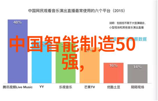 探索视觉艺术摄影器材展览中的技术与创意融合