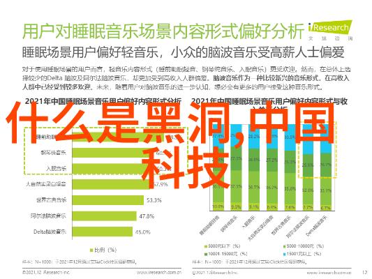 山东财经大学金钱的殿堂与知识的花园