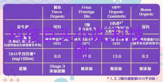 苹果macOS系统多款应用被指偷窃和上传浏览记录