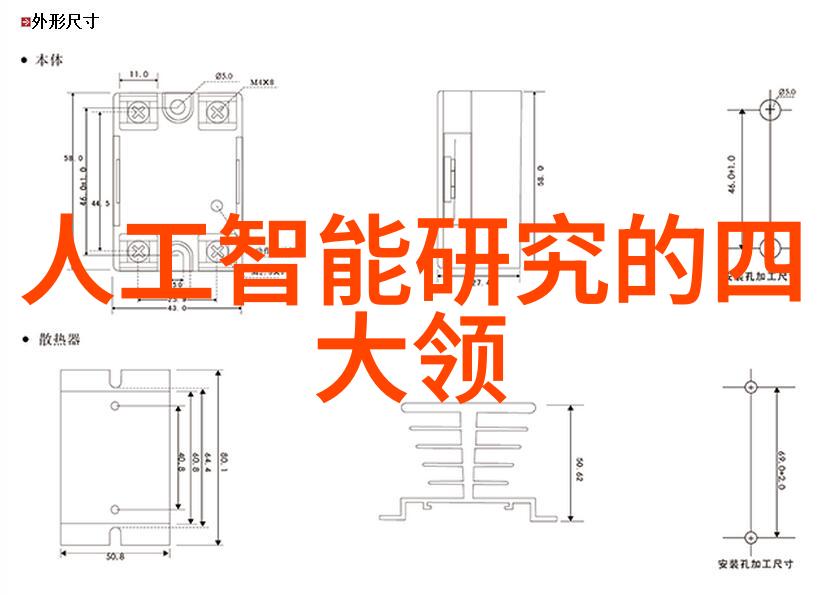 创意展示与数据分析增强你的年度工作汇报