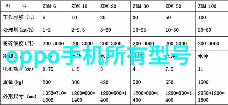 厨卫改造选择哪家公司好