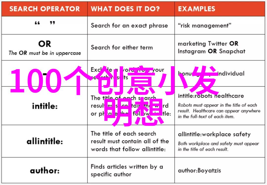 中国新冠最新特效药海藻糖药用辅料登记号亮相