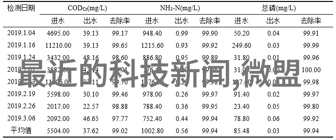 空压机油气分离器图片-清晰解析空压机油气分离器的工作原理与图解