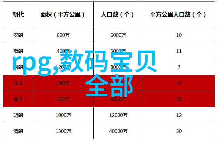 苹果15手机发布时间预测分析技术迭代周期与市场策略