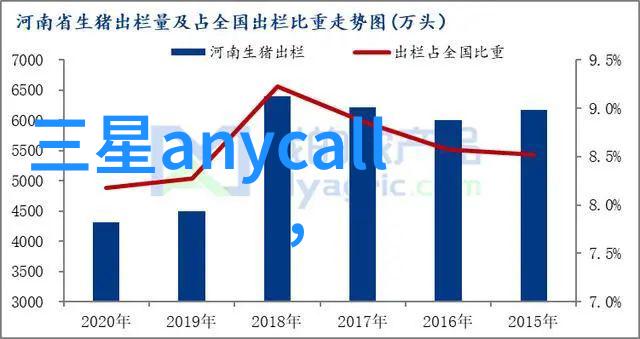 简单科技手抄报-智慧触手可及创意设计的简易科技手抄报