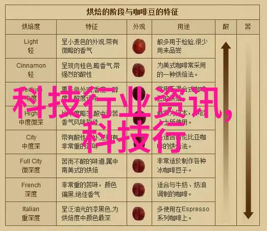 客厅简单大气装修风格 - 和谐空间探索客厅简约大气装饰的艺术