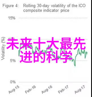 夏日冰箱保冷技巧如何在38度高温下保持冰箱2.8度冷藏