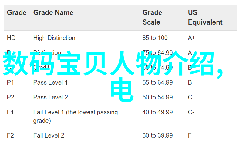 厨房门装修效果图我的梦想厨房大门从简到繁的变革之旅