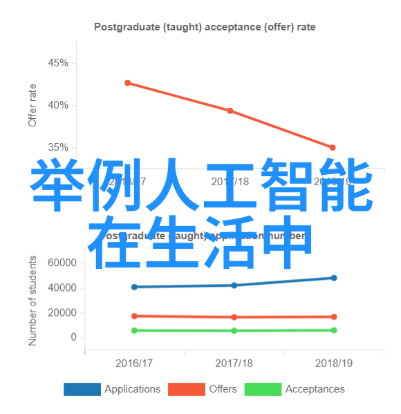 客厅餐厅二合一装修效果图-融合生活空间的艺术创意设计引领家居美学新篇章