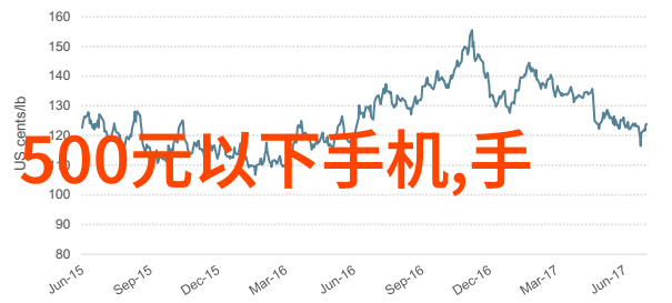 金钢砂自然界的奇迹与人工智能的挑战