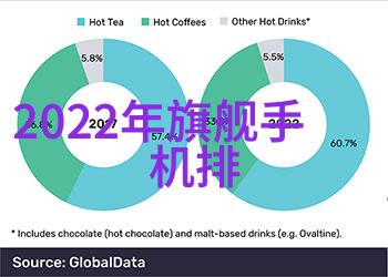 科技创意手抄报大赛1-6年级学生作品展