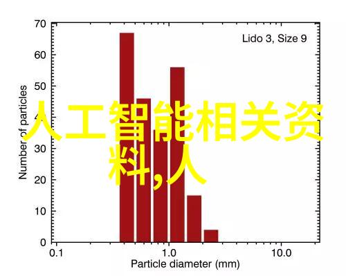 装饰时尚让今朝焕发光彩