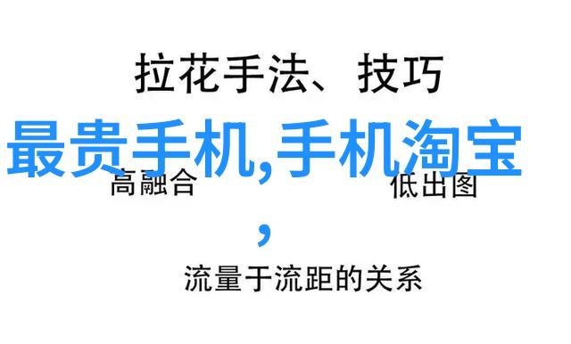 从0到1如何用科技让你的论文写作像打游戏一样简单