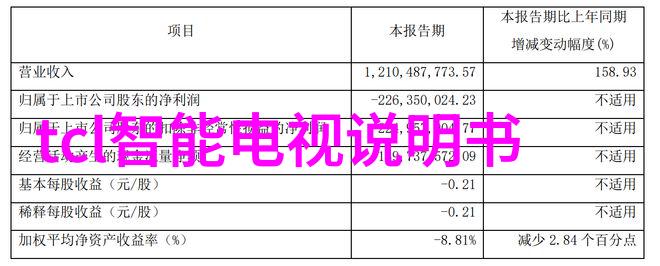 北森人力资源测评系统智慧驱动的员工成长引擎