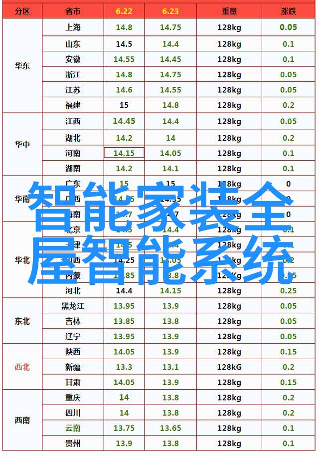 回收工厂旧设备电子产品办公家具机械设备