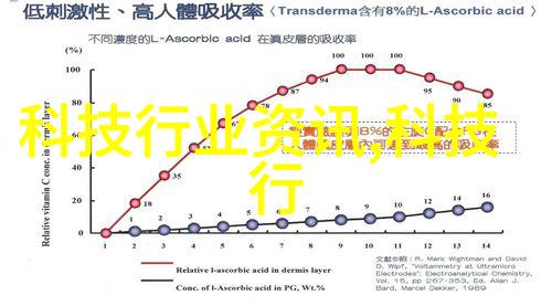 尔康令妃大战花园我和你一起揭开这段奇遇的真相