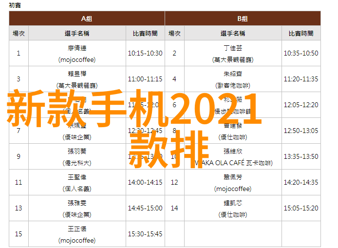 数码世界的呼唤第三章之旅