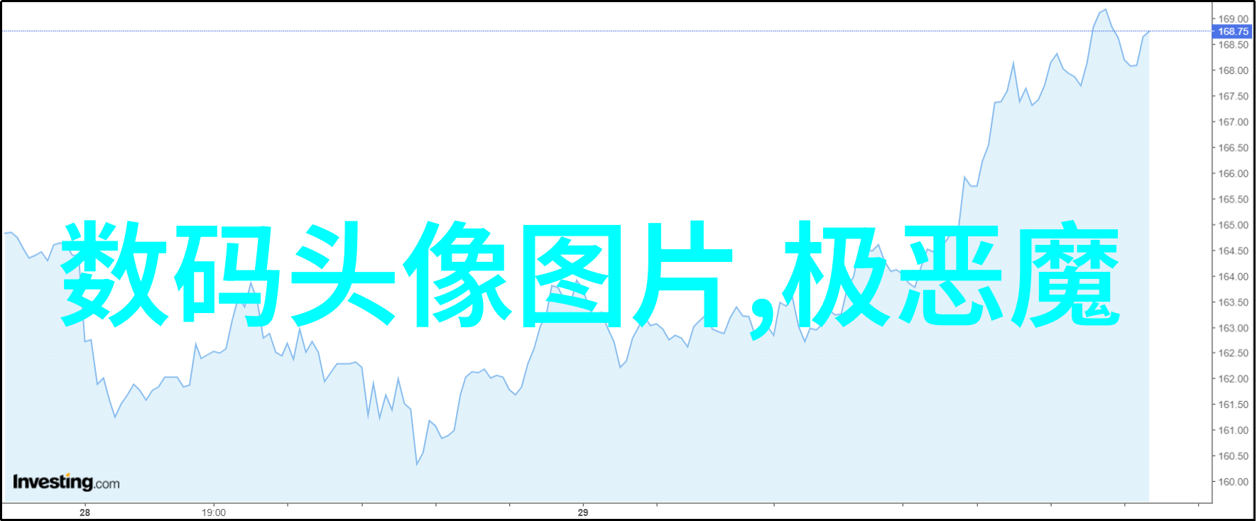 视频内容的新趋势粗大内捧激情满分