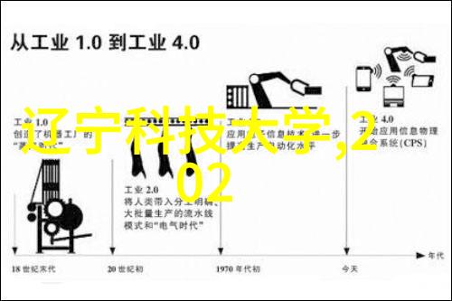 水利行业的未来蓝图与机遇