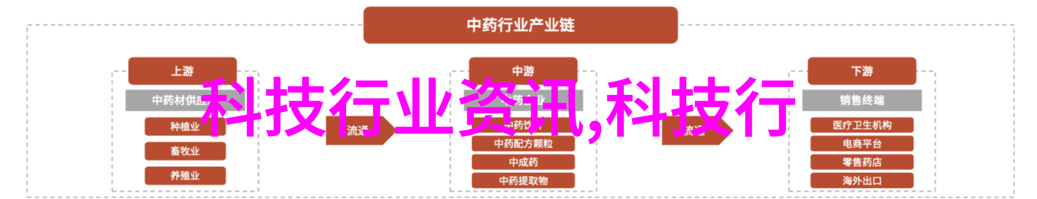 化工净制之精台州移动碎石机破碎与整形的双刃剑