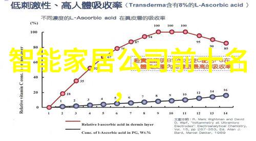 如何辨别医院是否故意隐瞒病情或错误诊断在此情况下应该采取什么措施来保护自己的权益