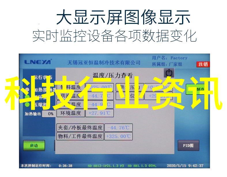 从无人驾驶汽车到量子计算机2021年的十大黑科技趋势