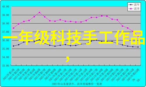 生活垃圾粉碎机设备-环保革命生活垃圾粉碎机设备如何塑造可持续未来