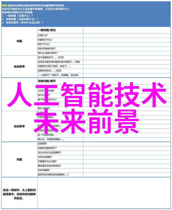 家装流程概述从规划到完工的关键步骤