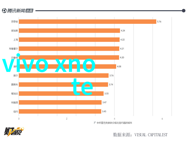 阳台厨房装修效果图我家的阳台厨房从此变身为美食天堂