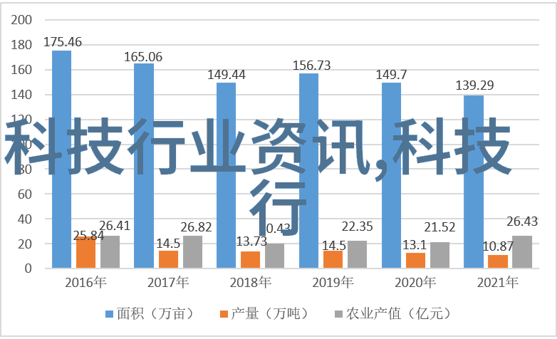 上海装修设计创意与实用并存的艺术空间