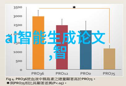 夹胶玻璃透明界限稳固连接