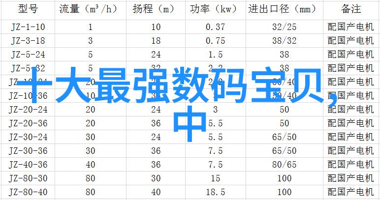 PCB专业打样厂家高精度电路板快速定制服务