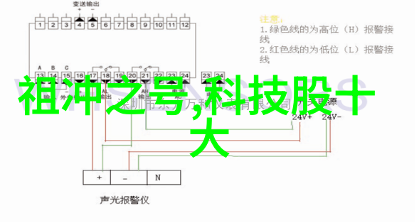 广州市场监督管理局官网我在这里找不到最新的消费者投诉处理流程