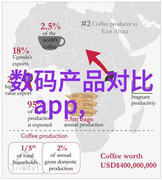 是否需要请专业人士参与以防止因经验不足导致的额外开销在大型房产如400平方米之类的情况下