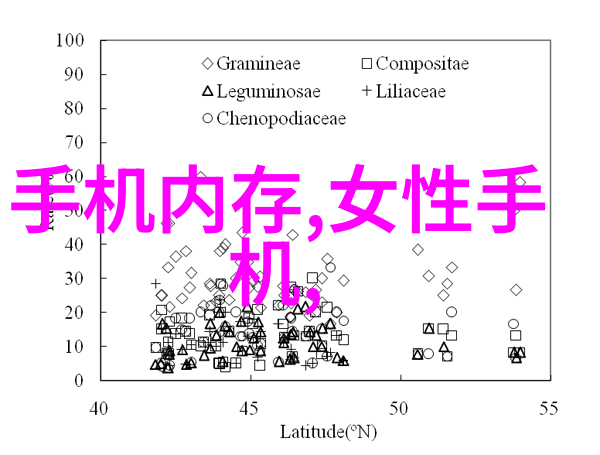 从简至繁主卧整体装修效果图解析